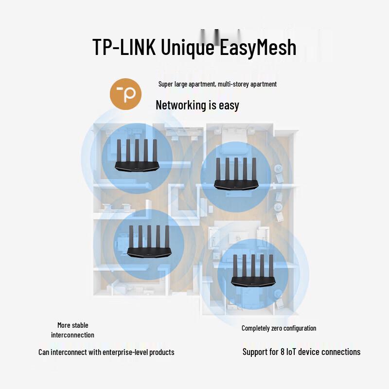 Tp-Link 3630 BE3600 WiFi 7 Wireless Router (CN Version)