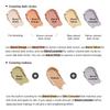 JungSaemMool Artist Concealer Palette – 2Typen