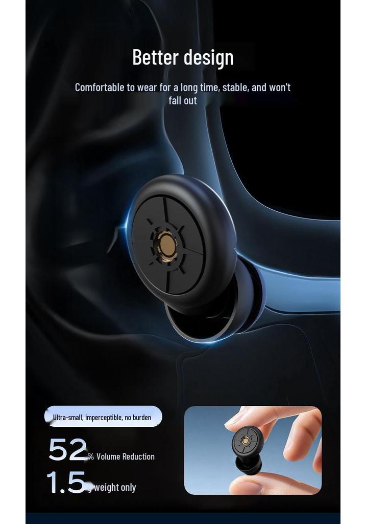 Cross-Border Soundproof Earplugs - Anti-Interference, Silent Sleep & Reading Protection Up To 50dB