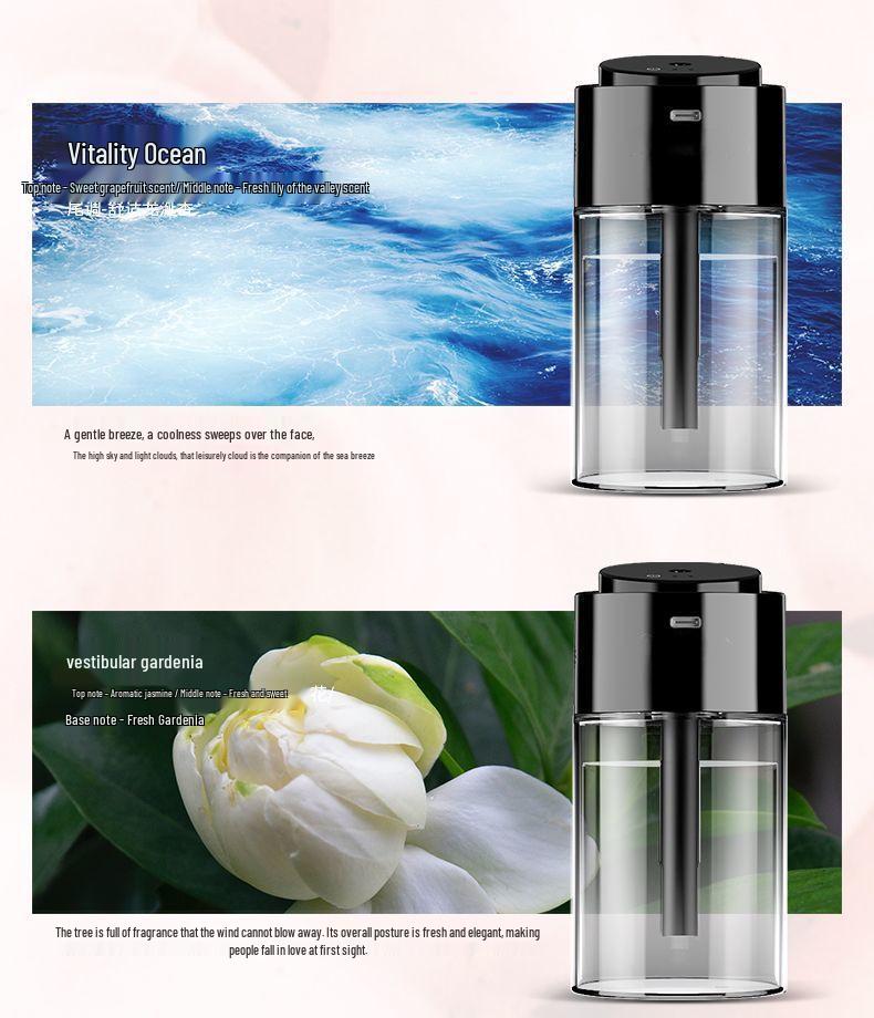 Automatic Car Diffuser & Air Purifier: Odor Eliminator and Humidifier with Fragrance Dispenser