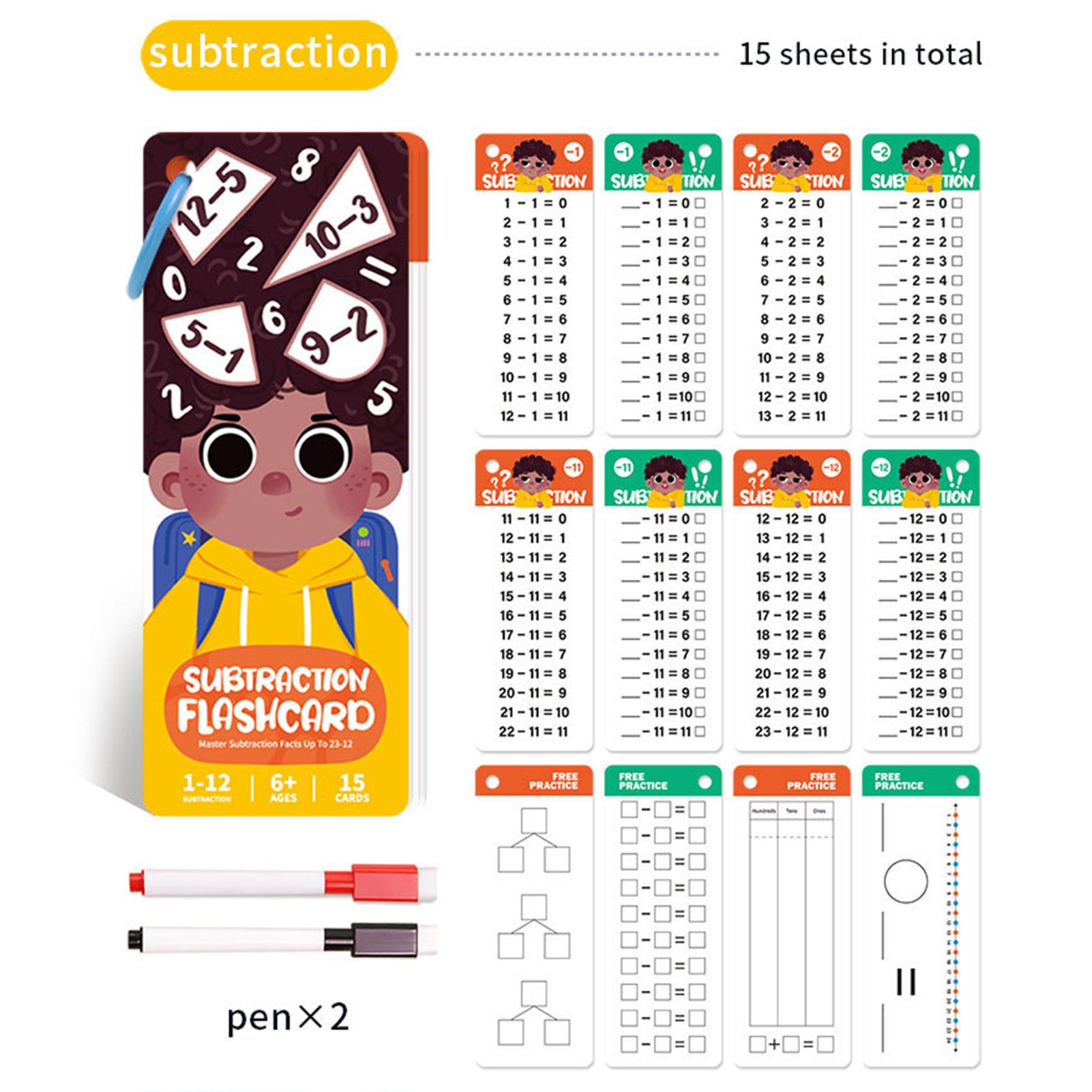 

Math Flash Cards 1-12 Multiplication Charts, Self Check Math Learning Tool, Practice Quick Calculation Mathematics Flashcard