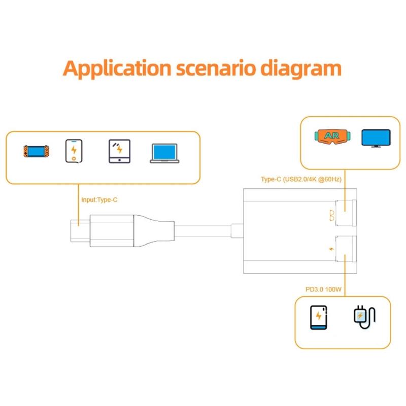 Portable AR Glasses Expansion Hubs Featuring USB A and USB C Port for Efficient Device Connectivitys