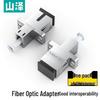 Telecommunication Grade Fiber Optic Adapters & Attenuators