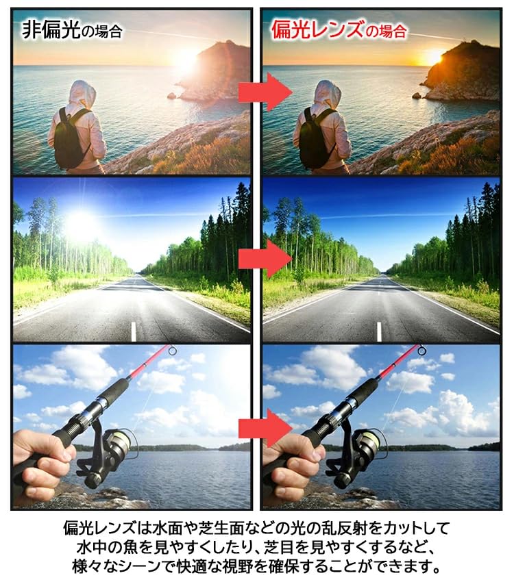 Polarized Photochromic Sunglasses with UV for and Outdoor Yellow Spring and Case Included Men's Protection, Half-Rim Design, Fishing, Driving,