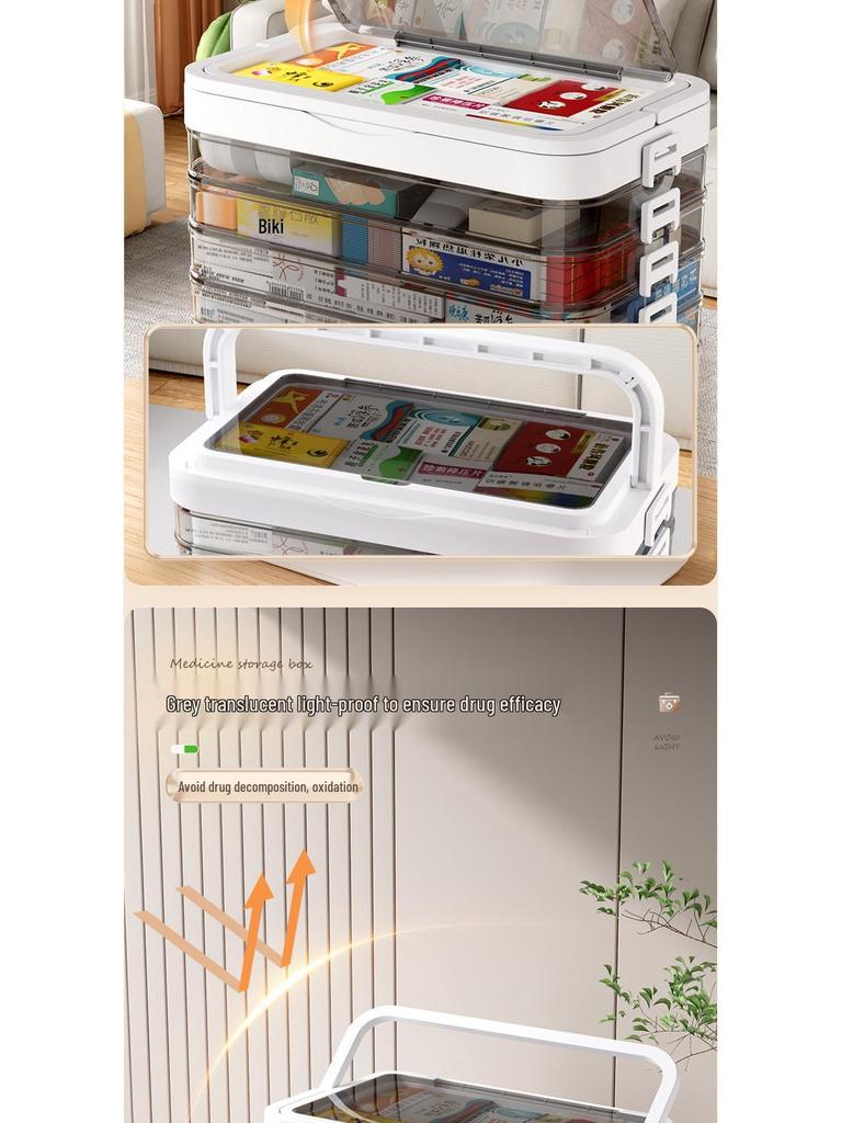 Large Capacity Transparent Medicine Storage Box - Multi-Layer Family First Aid Organizer