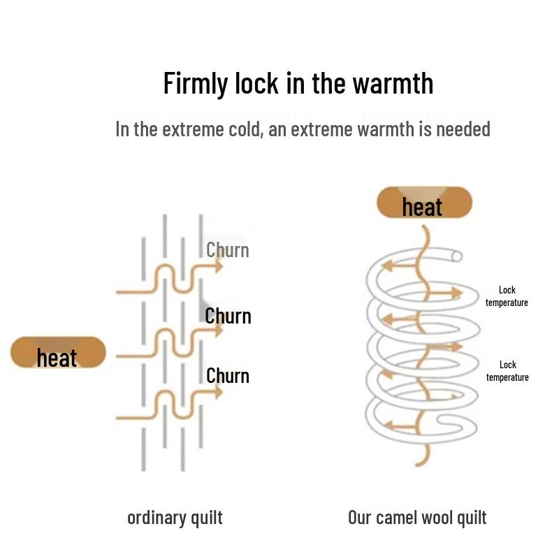 Donald Home Golden Camel Down Quilt