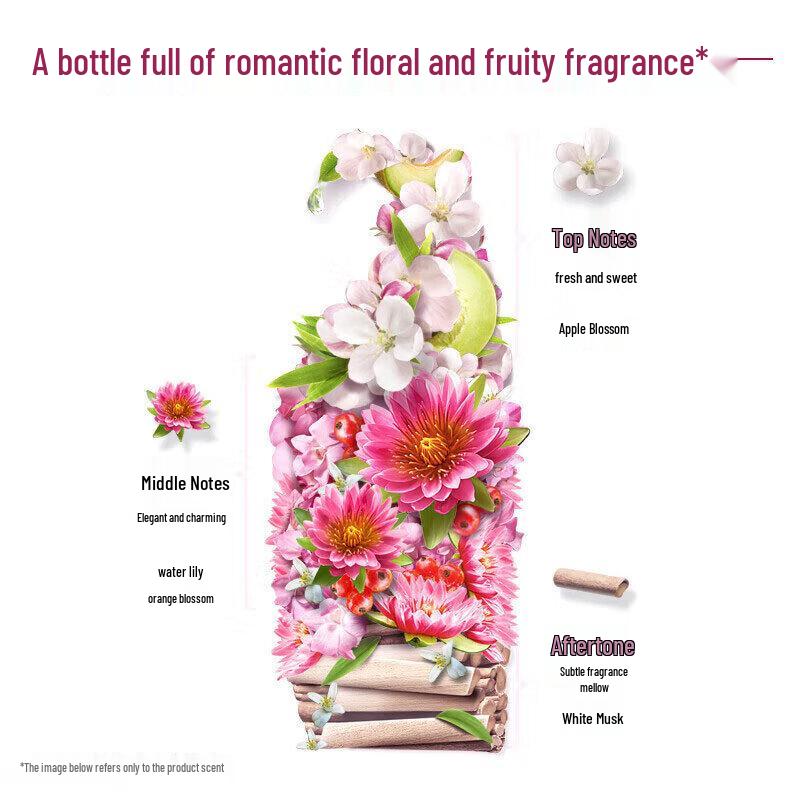 Head & Shoulders Refreshingly Gentle Anti-Dandruff Shampoo 80g x 8-pack