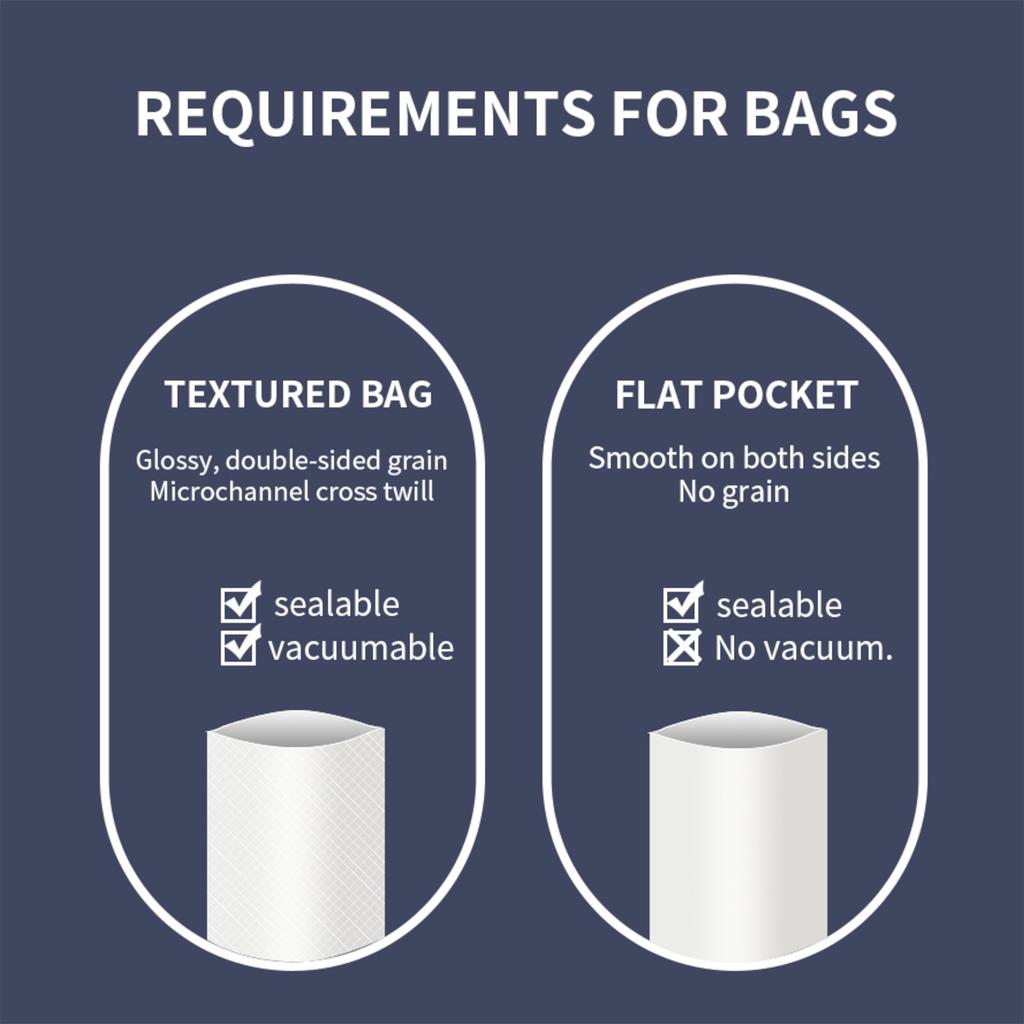 Vacuum Sealer Dry Wet Food Storage Sealing Machine with Built-In Cutter + 30 Textured Bags