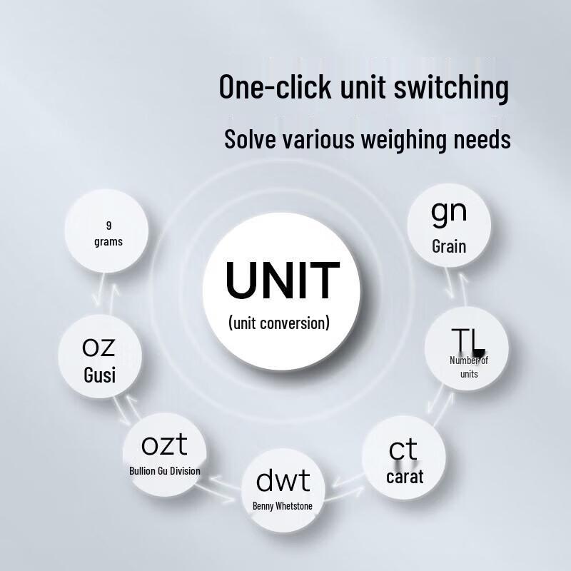 Meilen Mini Digital Jewelry Scale (CN Version)