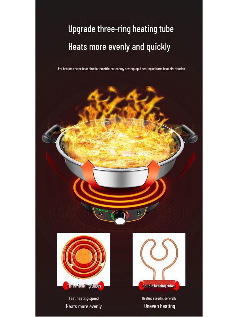 Multifunctional Non-Stick Electric Pancake & Crepe Maker