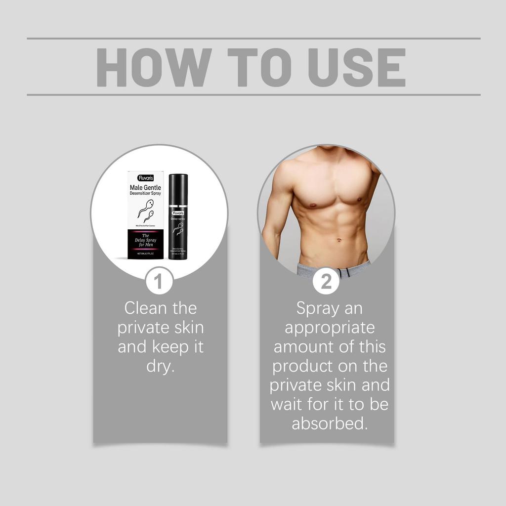 Fluvaris Men's Intimate Care Spray, Prolong Intimate Time, Enhance Men's Endurance & Confidence, Gentle & Non-Irritating 5ml