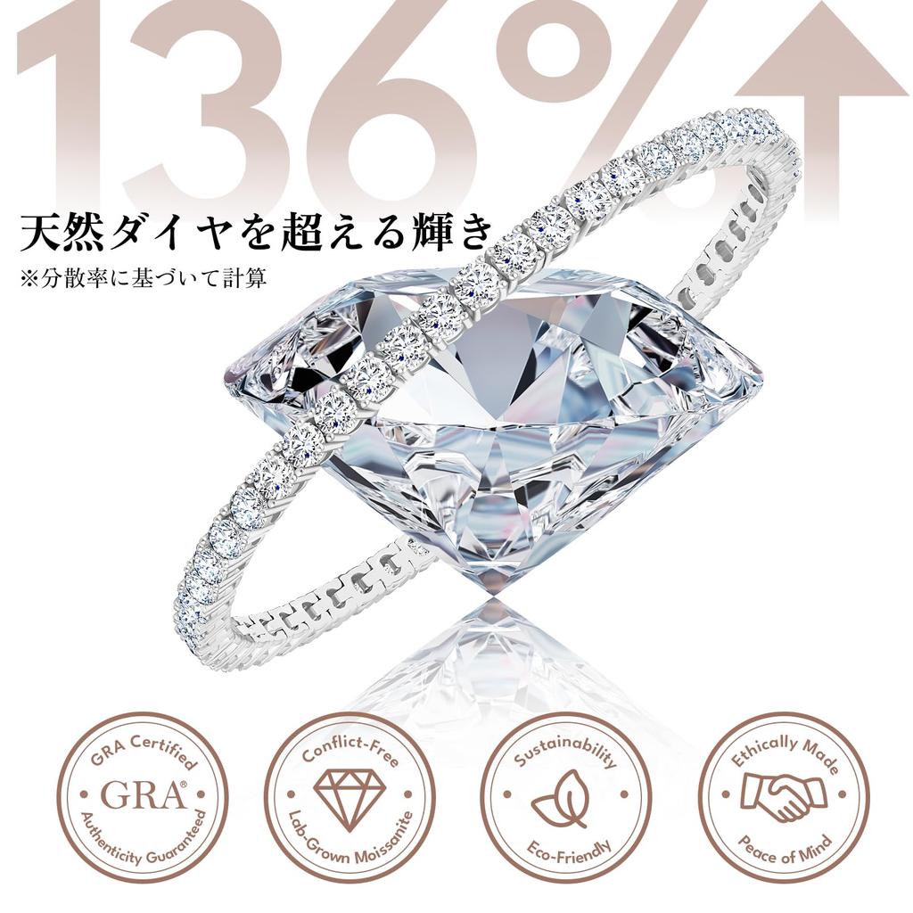 KRKC Moissanite Tennis S925 Simulated White Gold Carats Luxury Gift Box Bracelet Women's Bracelet, Silver, Diamonds, Plated, 2.1-12.3 Total,