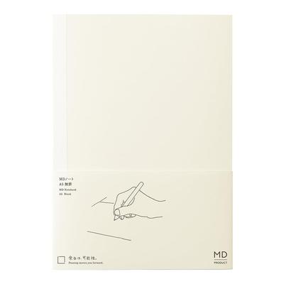 Cahiers et bloc-notes – Bloc-notes