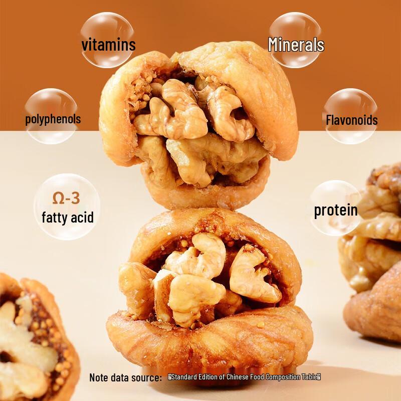 Loulan Honey Language Fig with Walnut Kernels