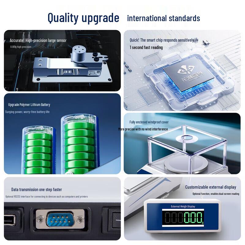 High Precision Electronic Balance Scale (CN version)