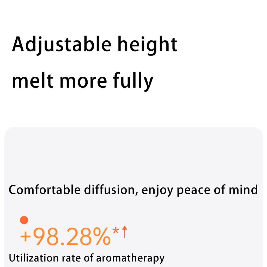 Candle Warmer Lamp,Electric Candle Warmer With Timer & Dimmer,Mom Christmas Birthday Gifts For Women, House Warming Gifts New Home Bedroom Decor