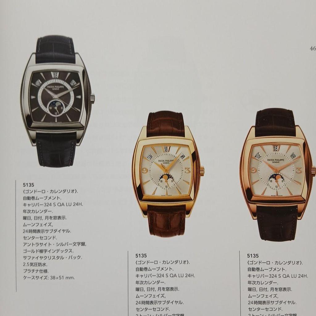 Used Patek Philippe 2007/2008 Catalog