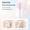 Saky Gum Care Soft Bristle Toothbrush (2-Pack)