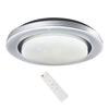 Plafoniere și lustre – Plafoane tavan