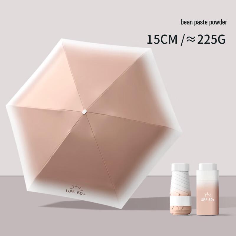 

Easily Compact Gradient Six-Fold Umbrella