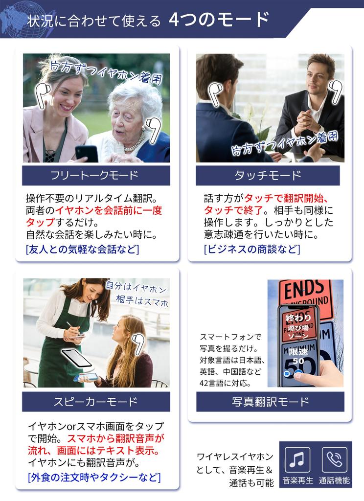 Wooask M6 127 Languages Supported Wooask Earphone Online AI High Music Technical Approval Approved Translator, Interpreter, Earphones, Type, Version,