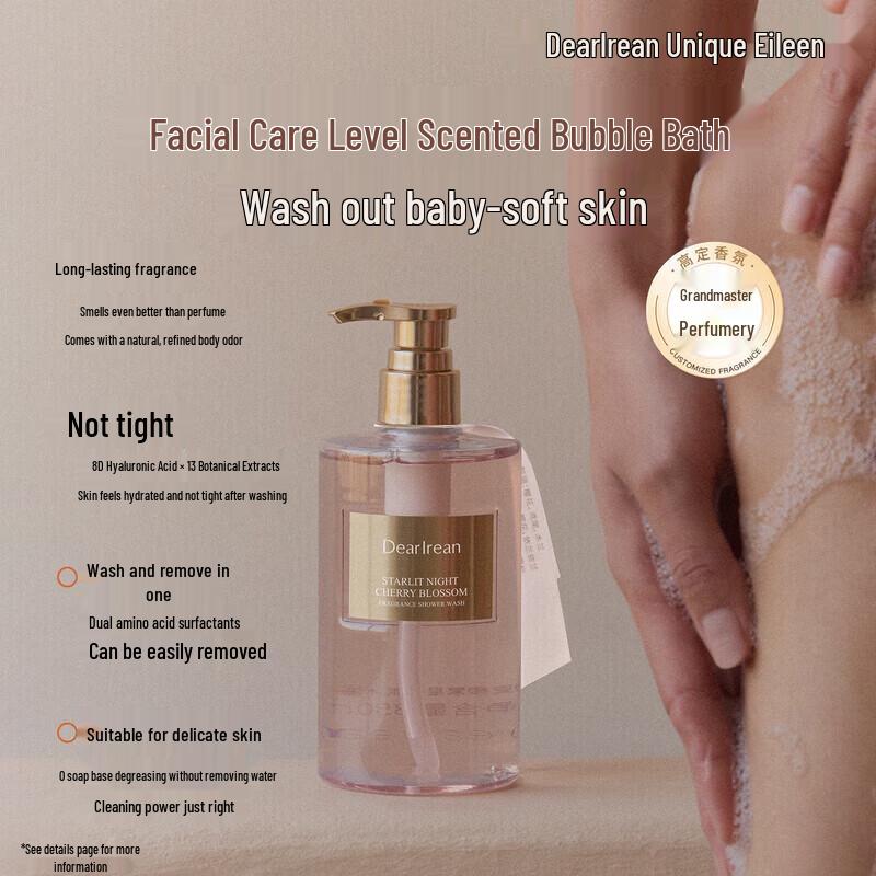 Irene Fragrance Body Care Gift Set