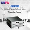 DAIPU Paperless Conference System Solutions (CN version)