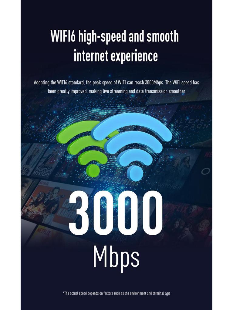 5G Dual-Band Wi-Fi 6 Gigabit Router with True 5G Signal Sharing