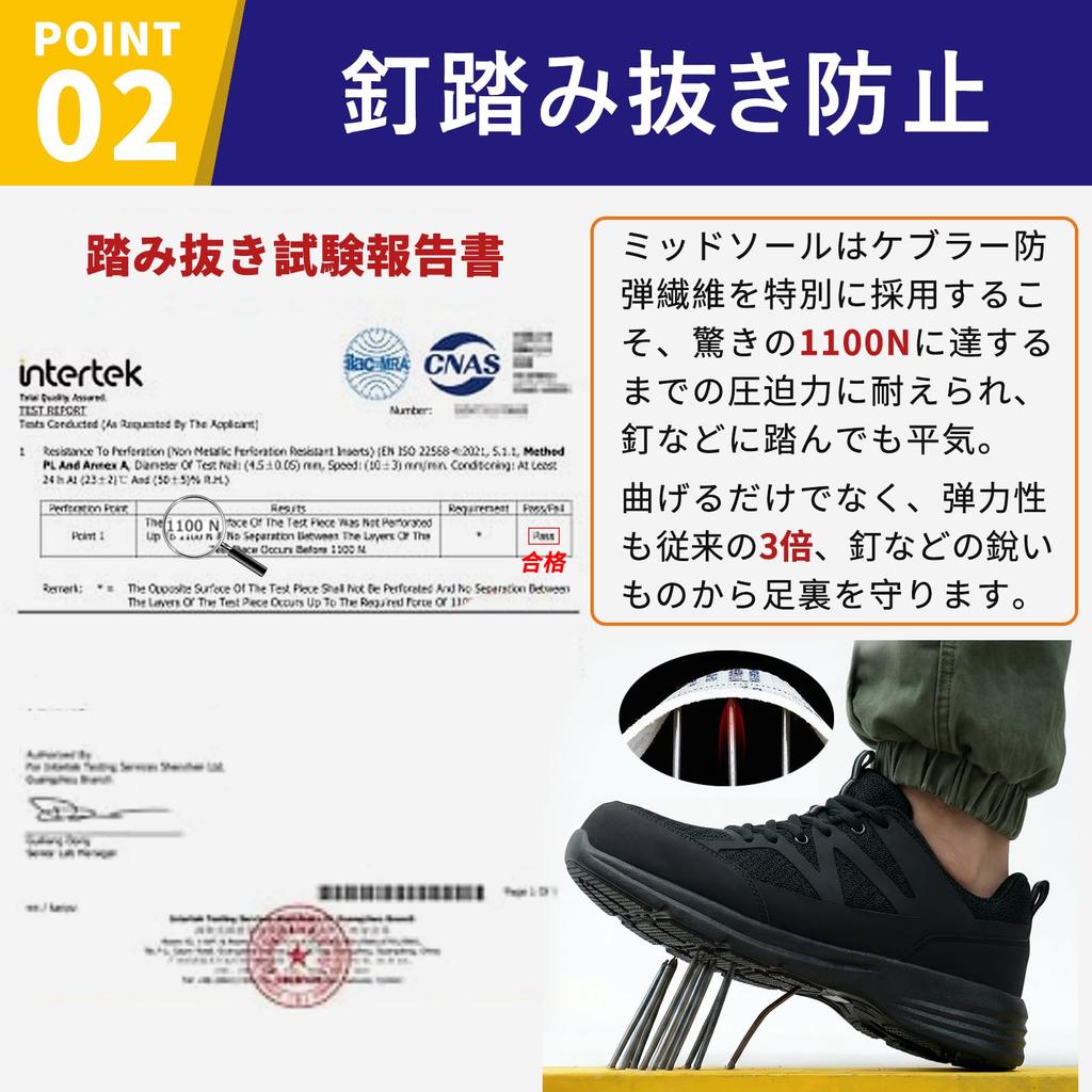 [SOARHOPE] Safety Shoes for Women and Men, Work Shoes, Safety Sneakers, JSAA Class A Certified, Puncture-Resistant, Steel Toe, Mesh, Lightweight, Brea