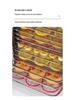 Compact Multi-Functional Food Dehydrator for Fruits, Vegetables, Pet Snacks, and Meats