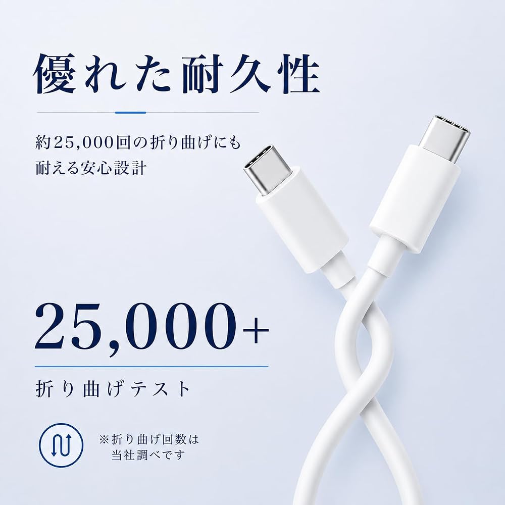 USB Type C Charging Cable PD 150W Ultra Fast Charging Type C Cable iPhone 17/Air/16e/15 MacBook/i...