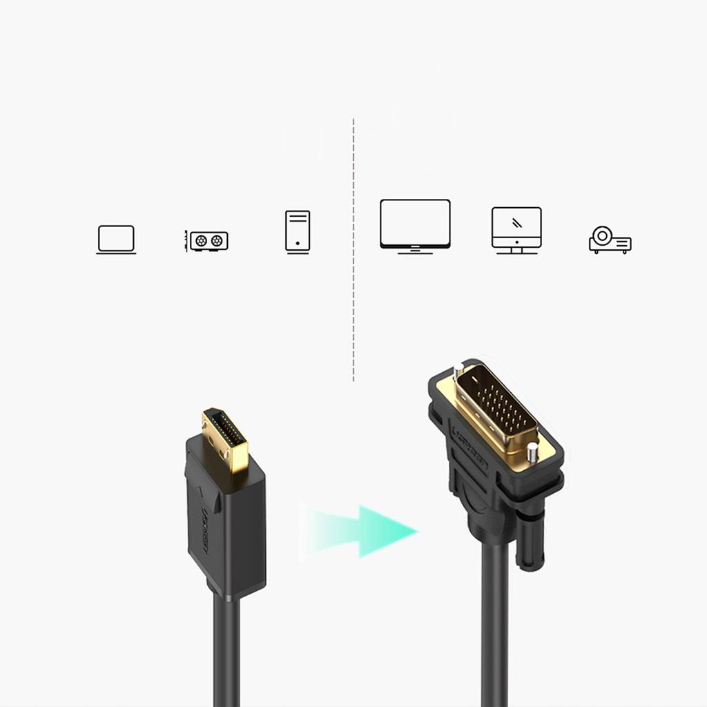 Ugreen 2m DisplayPort To DVI Cable (Black) DP103 - Enhanced Monitor and Display Connectivity