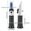 Three-in-One Portable Handheld Refractometer (Brix 0-22/0-25/0-40) for Wine