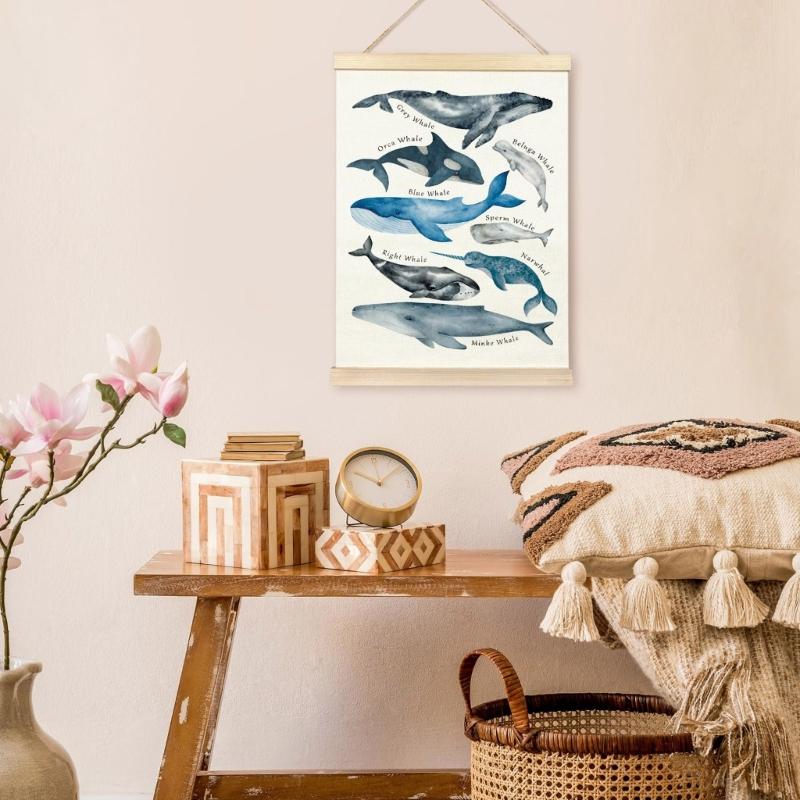Whales Educational Poster Engaging Alphabets Poster Sea Lifes Beach Wall Decors Ideal for Classroom or Home Learning