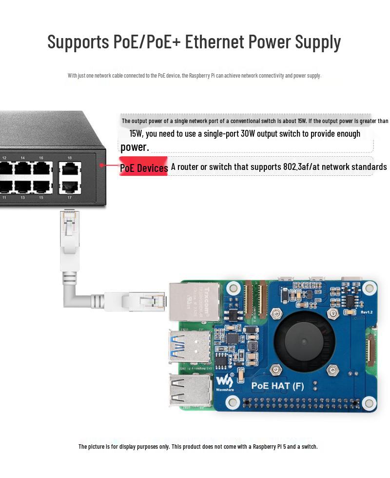 Raspberry Pi 5 PoE Ethernet Power Expansion Board with Fan Heatsink, 802.3af/at, 5/12V.