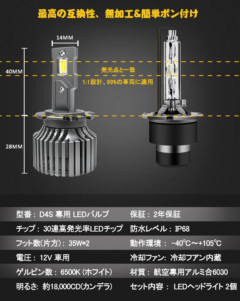 D4S LED Headlight, Pon-On LED, Explosive Light, Genuine Replacement, Integrated LED Bulb, 6500K, White,
