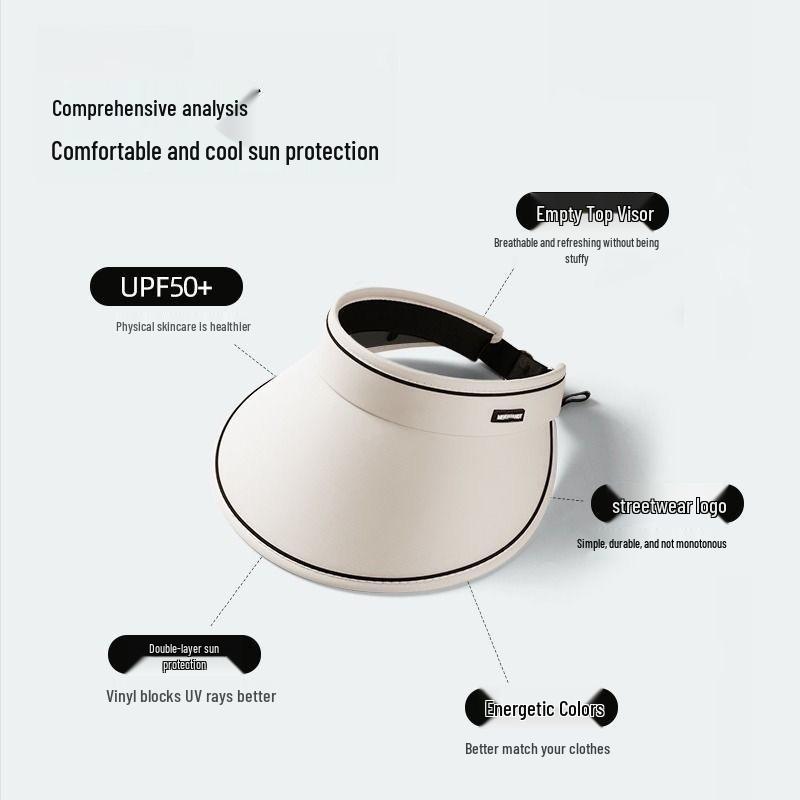 Women's UV Protection Summer Sun Hat, Open-Top with Large Brim, Foldable and Sunshade Design with Face Shield