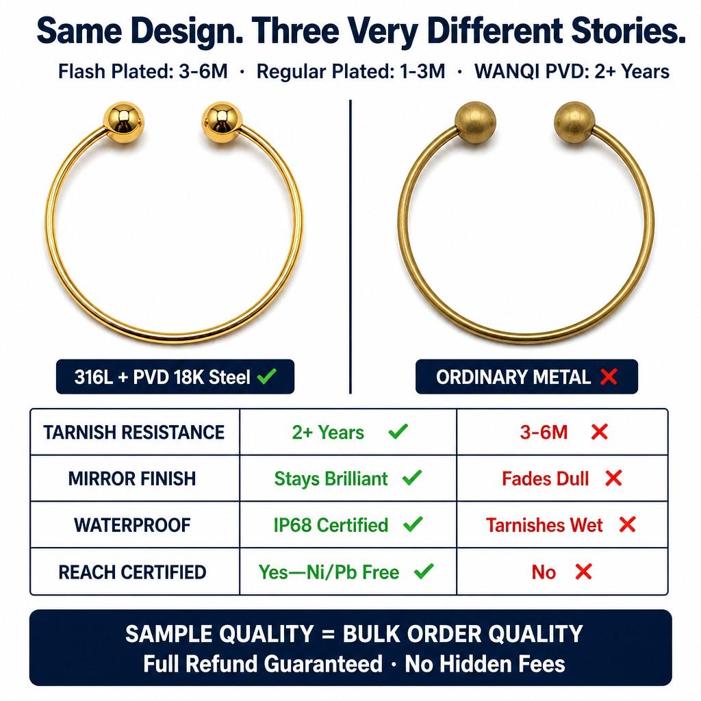 18K Gold Plated Female Stainless Steel Cuff Bracelet Silver Color Solid Metal Ball Bracelet Fashionable Cuff Bangle