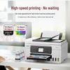 Canon MAXIFY GX Series Refillable Ink Tank Printers CN plug (adapter included)