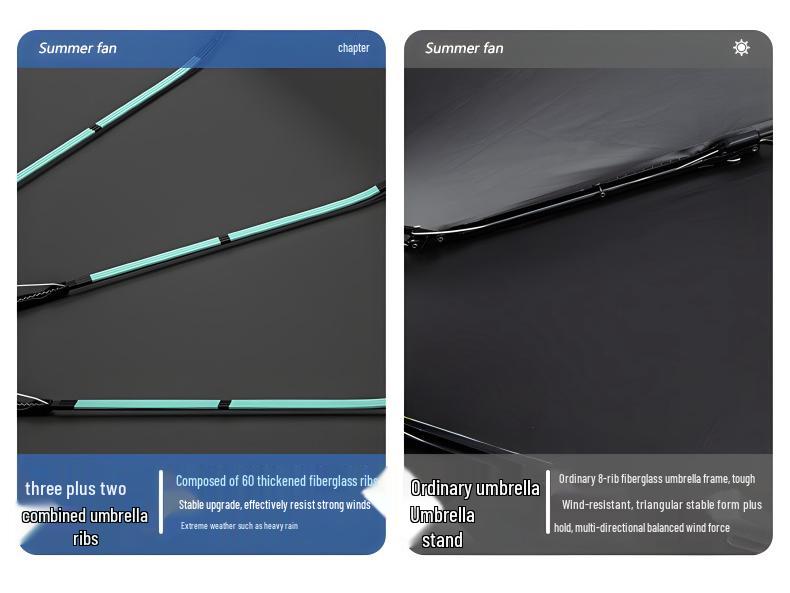 60-Bone Double-Rib Automatic Folding Umbrella: Black Sunshade & Rain Protection, Dual-Use for UV Sunscreen or Business Advertising.