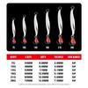 1× #7g/10g/18g/28g S-shaped Oblique Cut Angle Flash Iron Plate Lure  Fishing Baits Trolling Red Heart Metal Jig Sea Fishing Lure