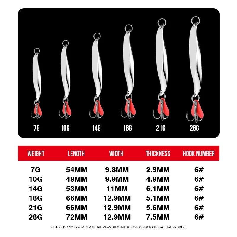 1× #7g/10g/18g/28g S-shaped Oblique Cut Angle Flash Iron Plate Lure  Fishing Baits Trolling Red Heart Metal Jig Sea Fishing Lure