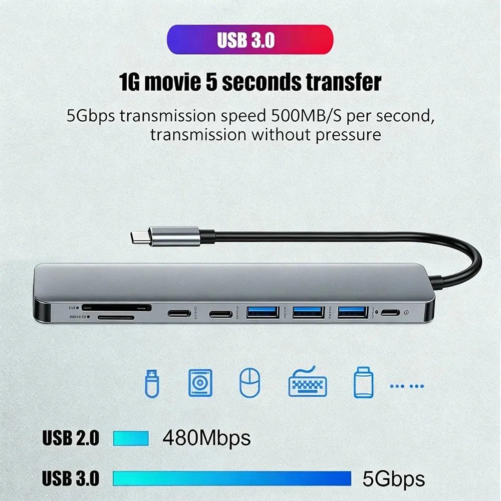 9 IN 1 USB 3.0 HUB USB C Docking Station SD TF Hubs 5Gbps Transmission TYPE-C To 4K HDMI Adapter USB Splitter for Laptop