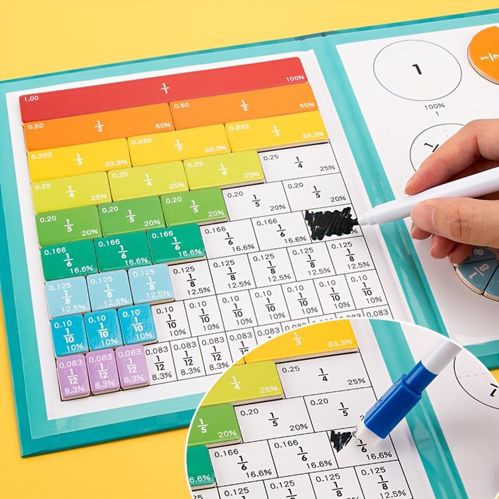 Children's Magnetic Fraction Teaching Aids Fraction Strip Puzzle, Educational Puzzle Math Teaching Aids Teaching Tools,Erasable Watercolor Pen 5ml