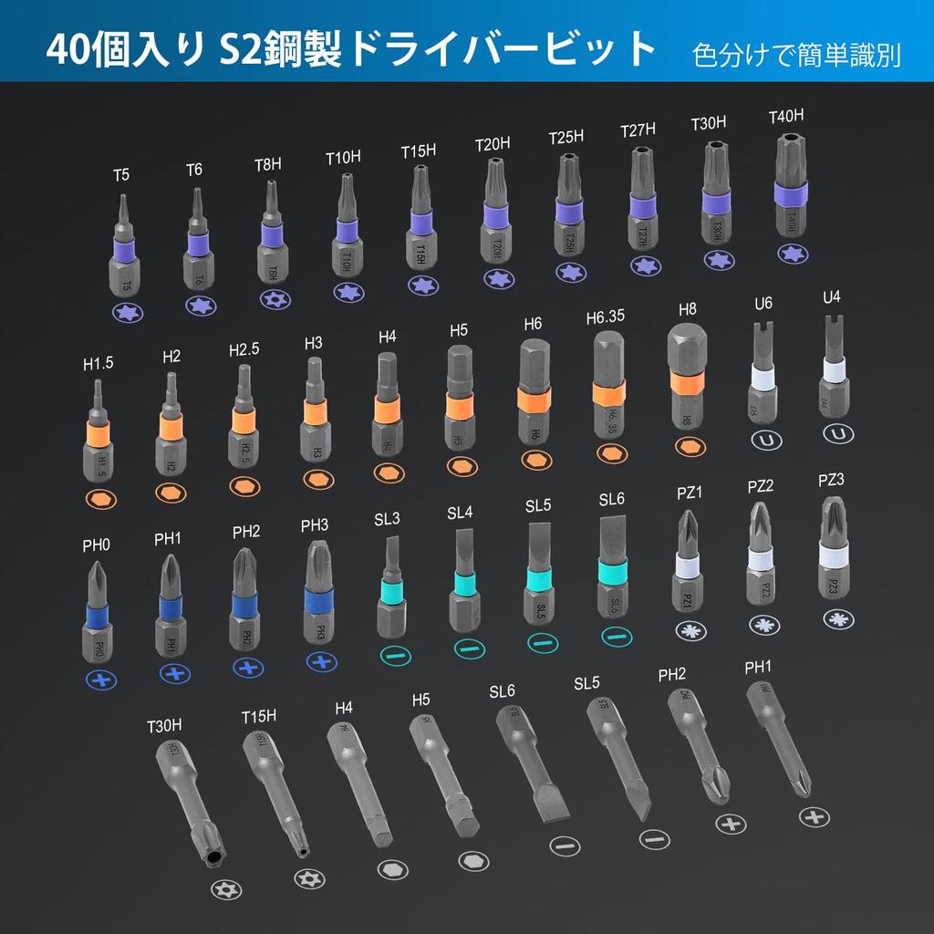 Professional Ratchet Screwdriver Set with S2 Steel Bits and Lightweight Aluminum Handle for and DIY 42-Piece Appliances, Automotive