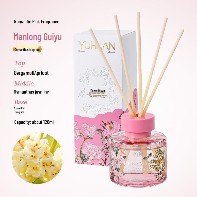 Floral Series Rattan Diffuser: Long-Lasting Flameless Essential Oil Air Freshener & Aromatherapy Gift Box
