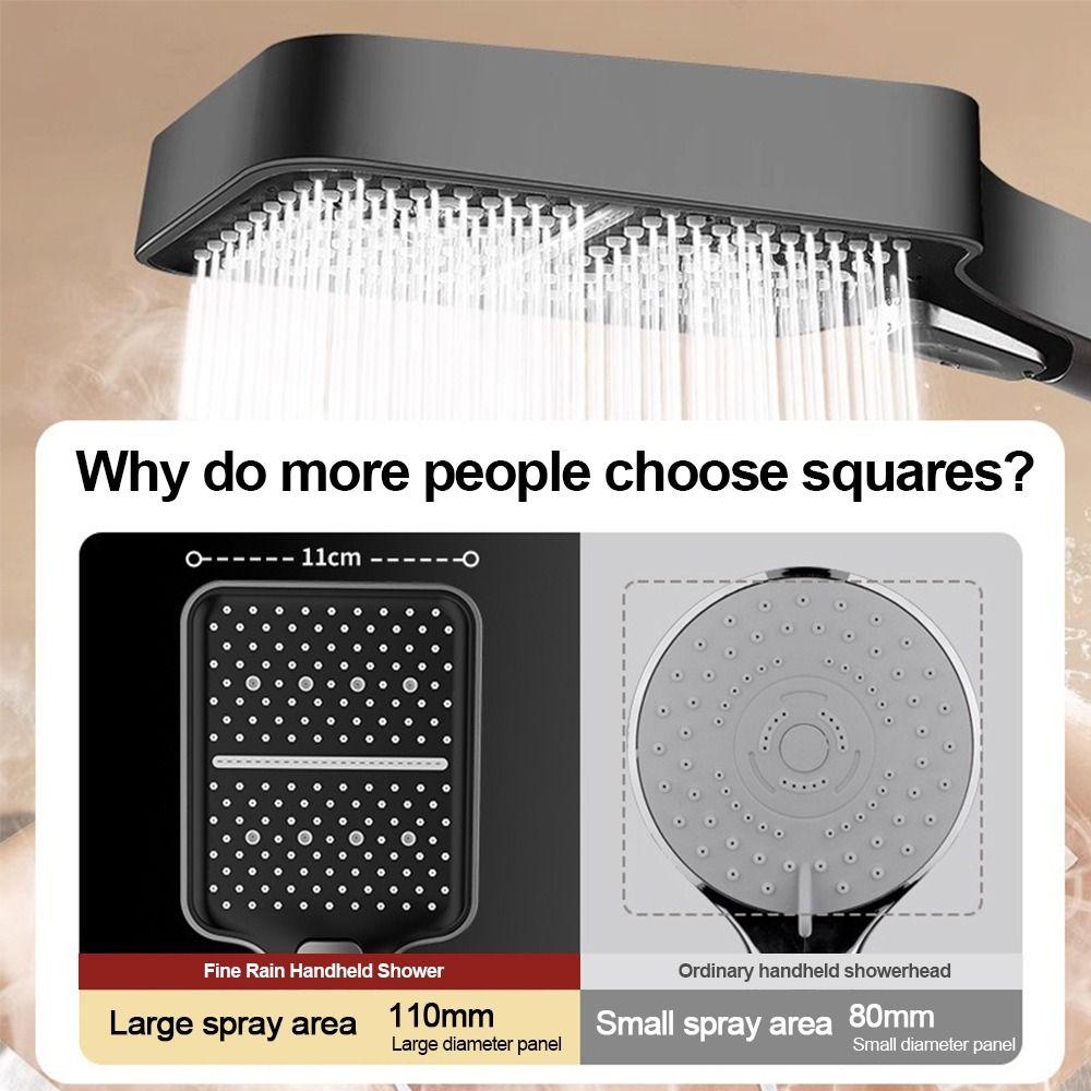 Plastic High Pressure Shower Head Large Flow Water Saving Handheld Shower Head 3 Mode Adjustable Easy Install Shower Sprayer