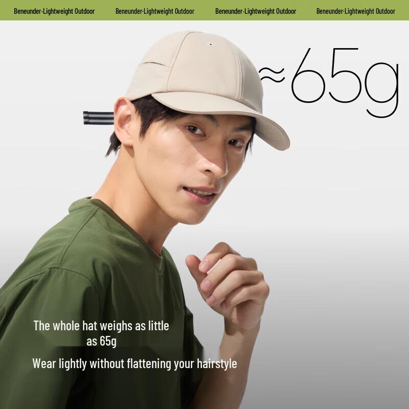 Легкая кепка от солнца Beneath the Banana