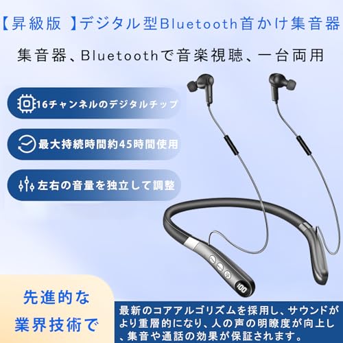Shuonki Hearing Amplifier for Seniors (2025 Upgrade Edition) USB Rechargeable, Neck-Worn, 6 Volume Levels, Lightweight, Noise Reduction, Anti-Feedback