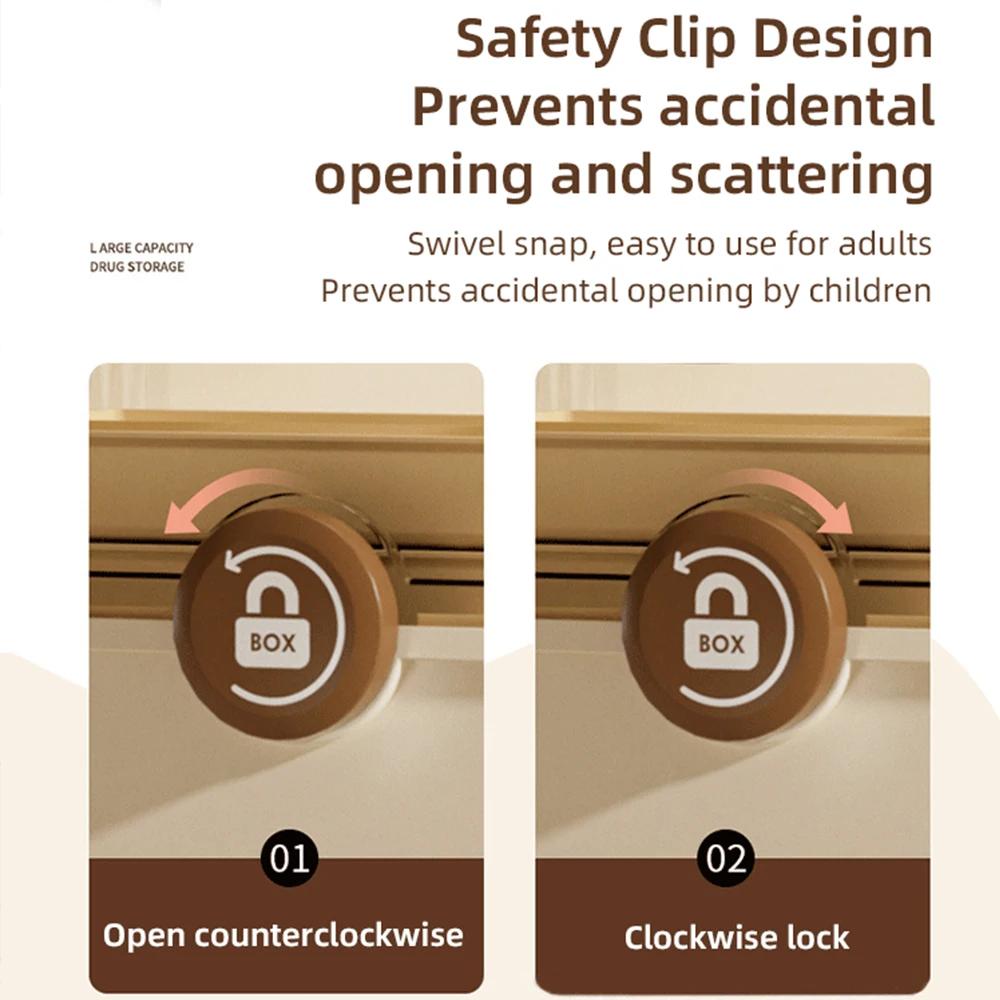 Büyük Kapasiteli İlaç Kutusu Kozmetik Ev Saklama Kutusu Çok Katmanlı Saplı Takı Oje Makyaj Masaüstü Düzenleyici Alet